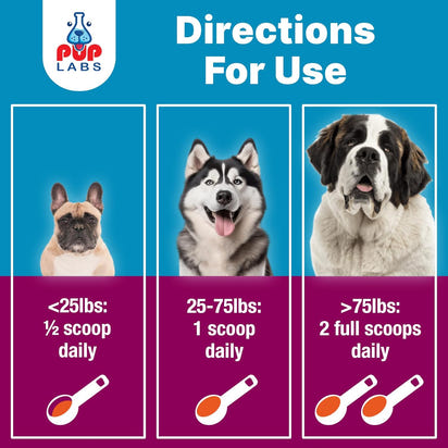 K9 Belly Bliss™ Gut Health Topper