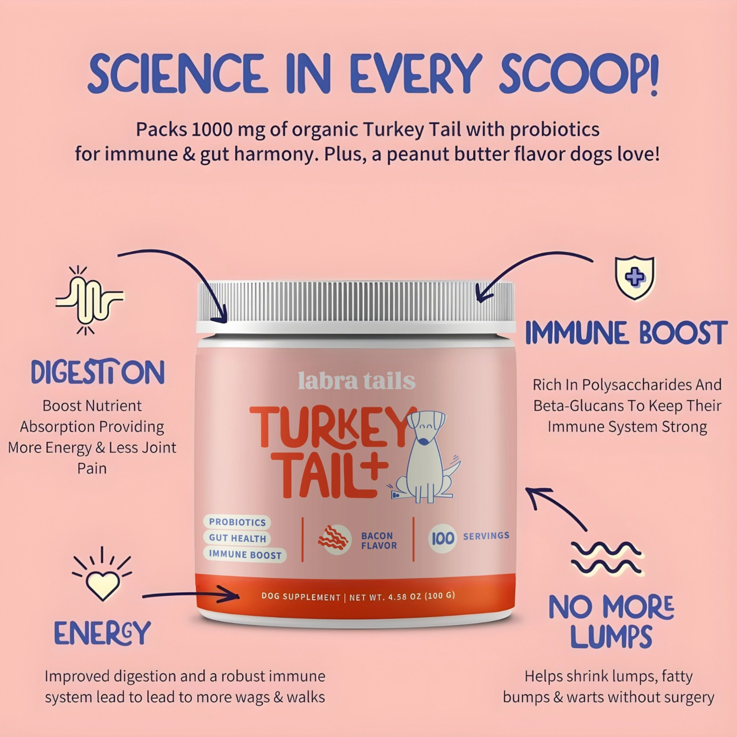 Turkey Tail+ Mushroom | Probiotics Formula For Puppies™