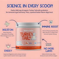 Turkey Tail+ Mushroom | Probiotics Formula For Puppies™
